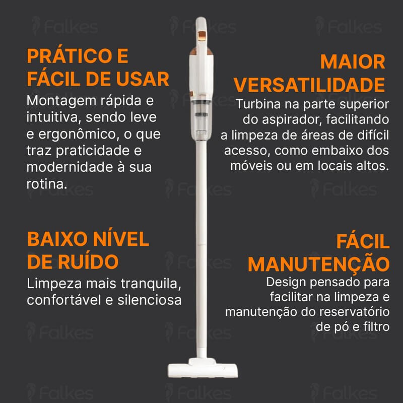 SwiftVac™ - Aspirador Vertical 3 em 1 Sem Fio - Bivolt